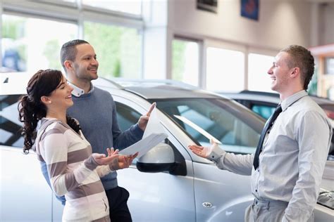 Sell Your Car .